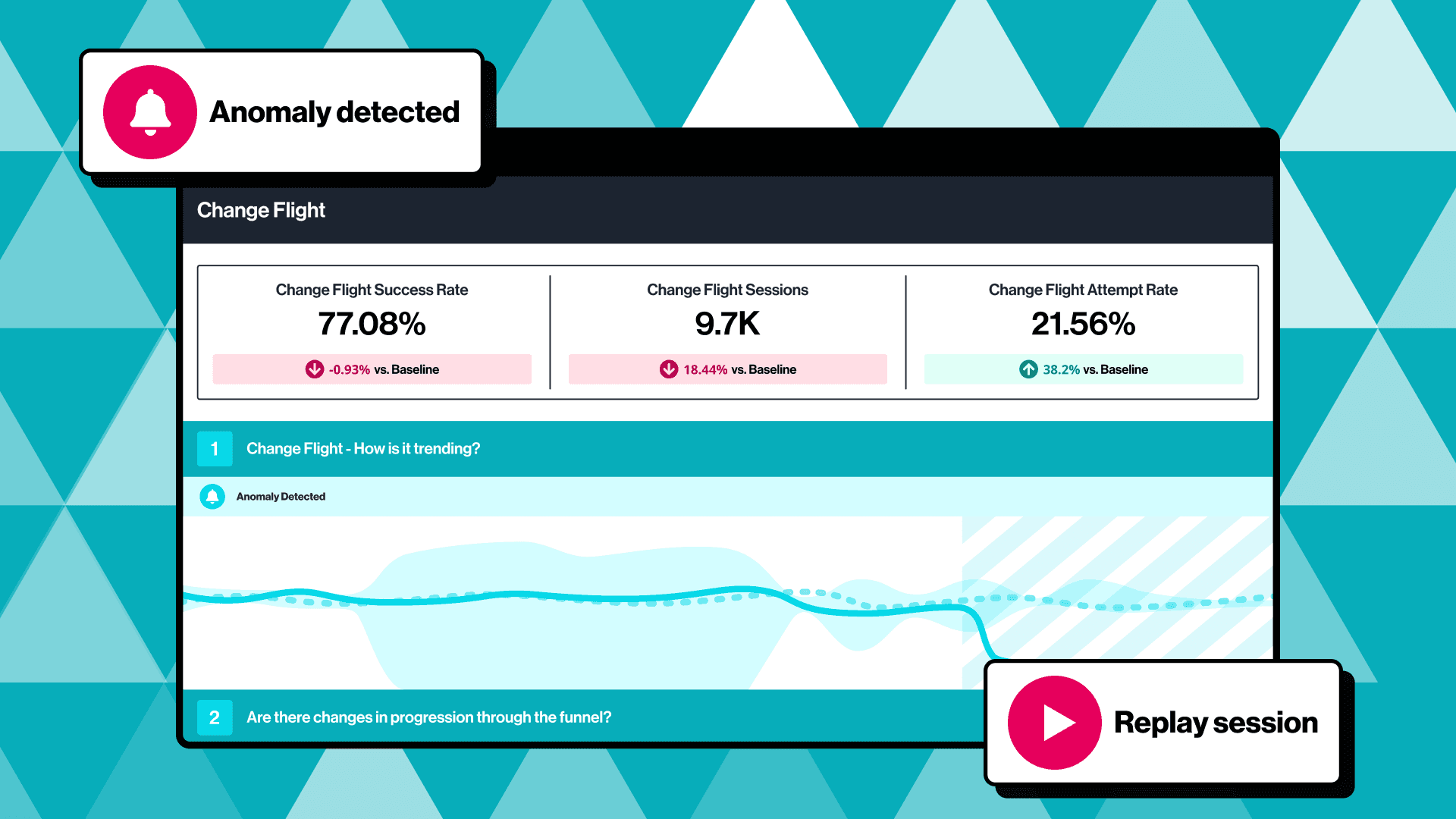 Choose flights dashboard template for airlines