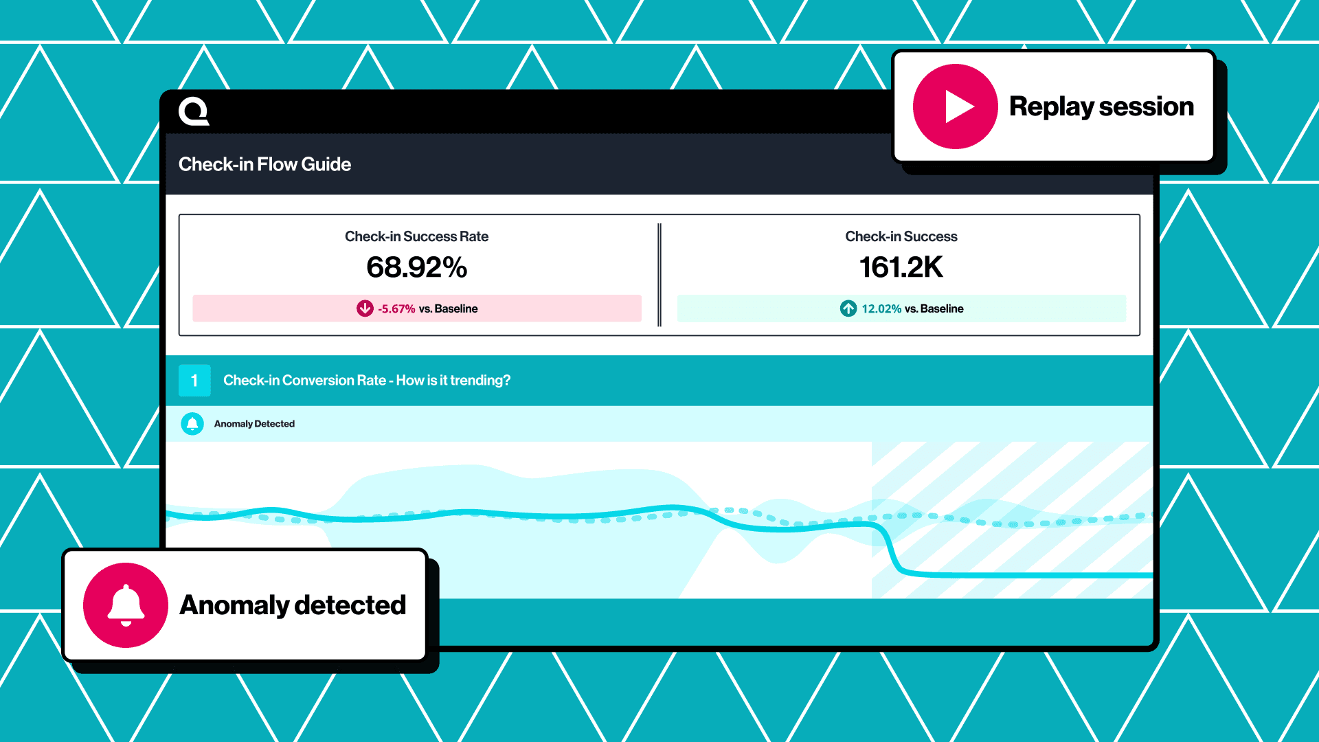 Check in flow dashboard template for airlines