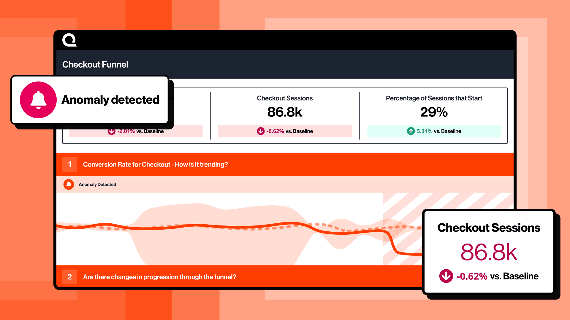 Checkout dashboard template for retailers