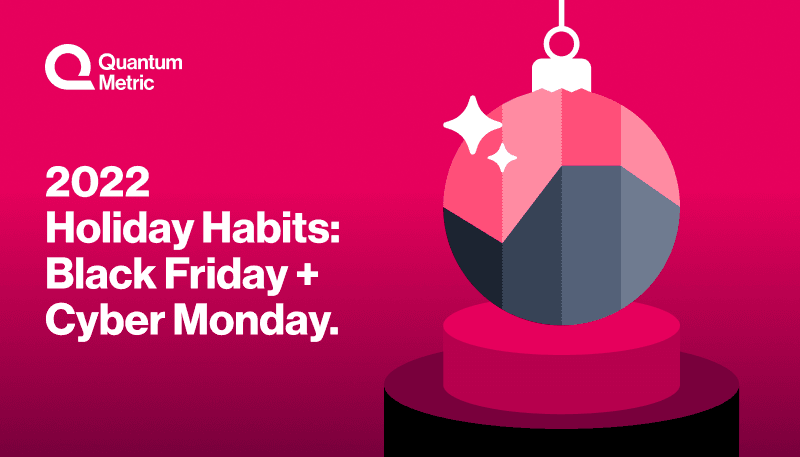 2022 Holiday Habits: Black Friday + Cyber Monday.