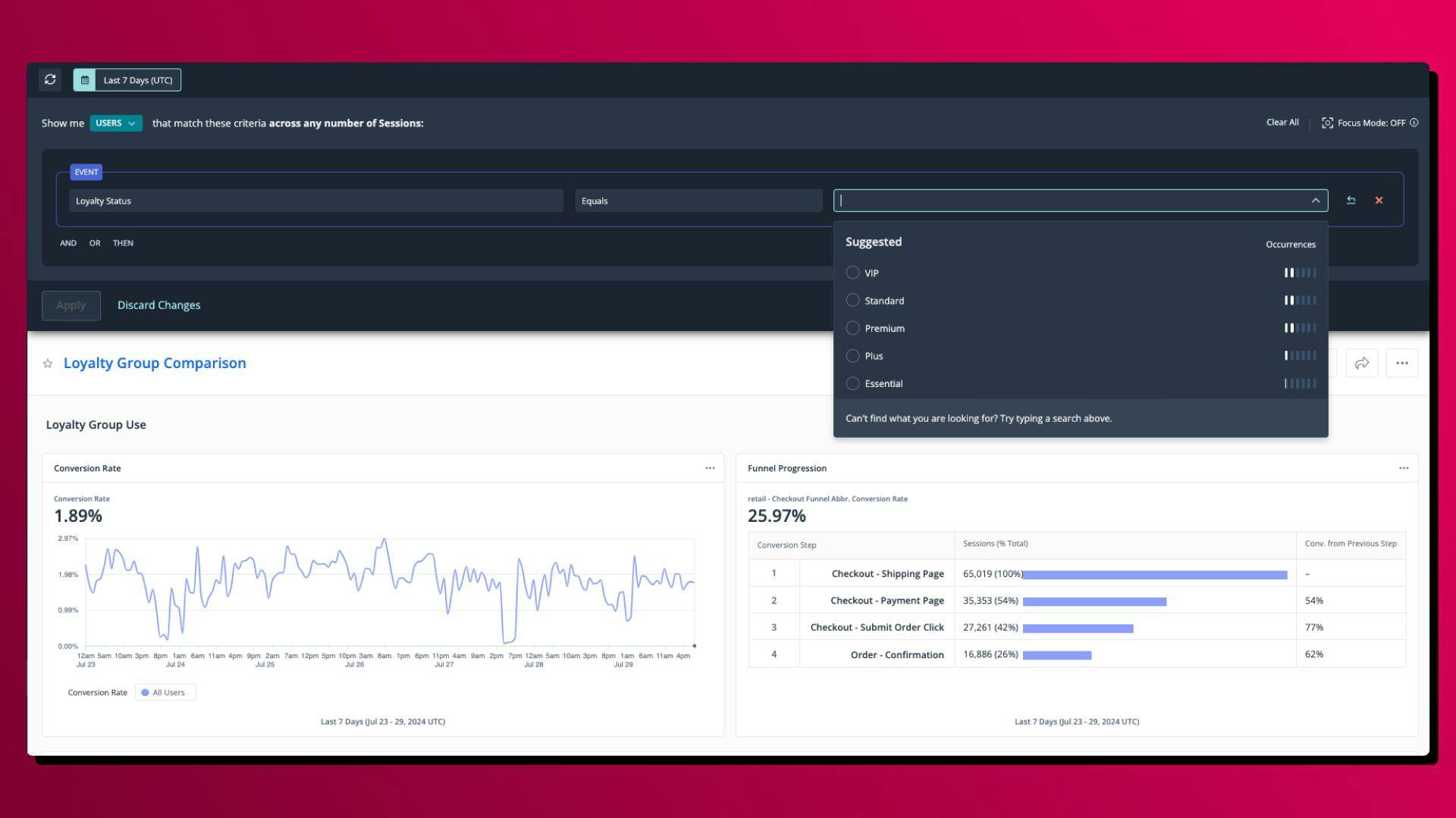 Analytics Teams: Create and Analyze Cohort Behaviors