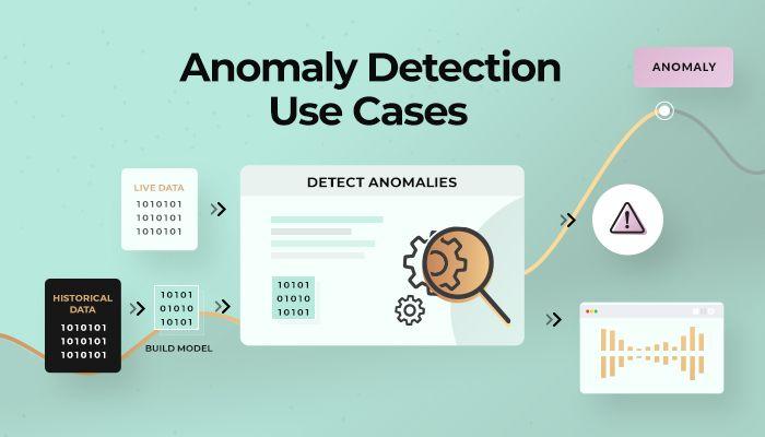 Anomaly detection use cases for driving conversions.