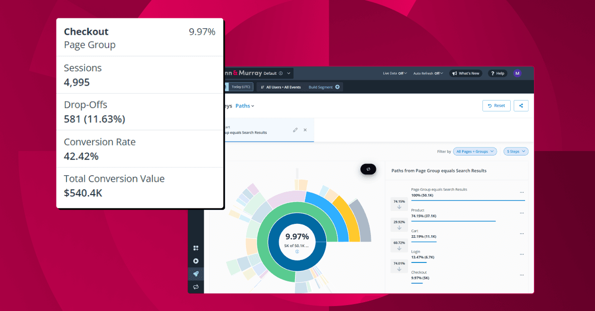 Journeys: Optimize customer paths