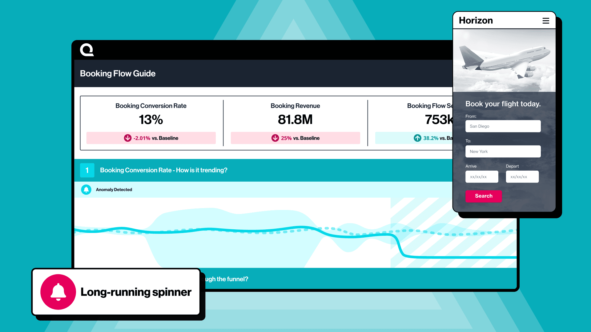 Booking flow dashboard template for airlines