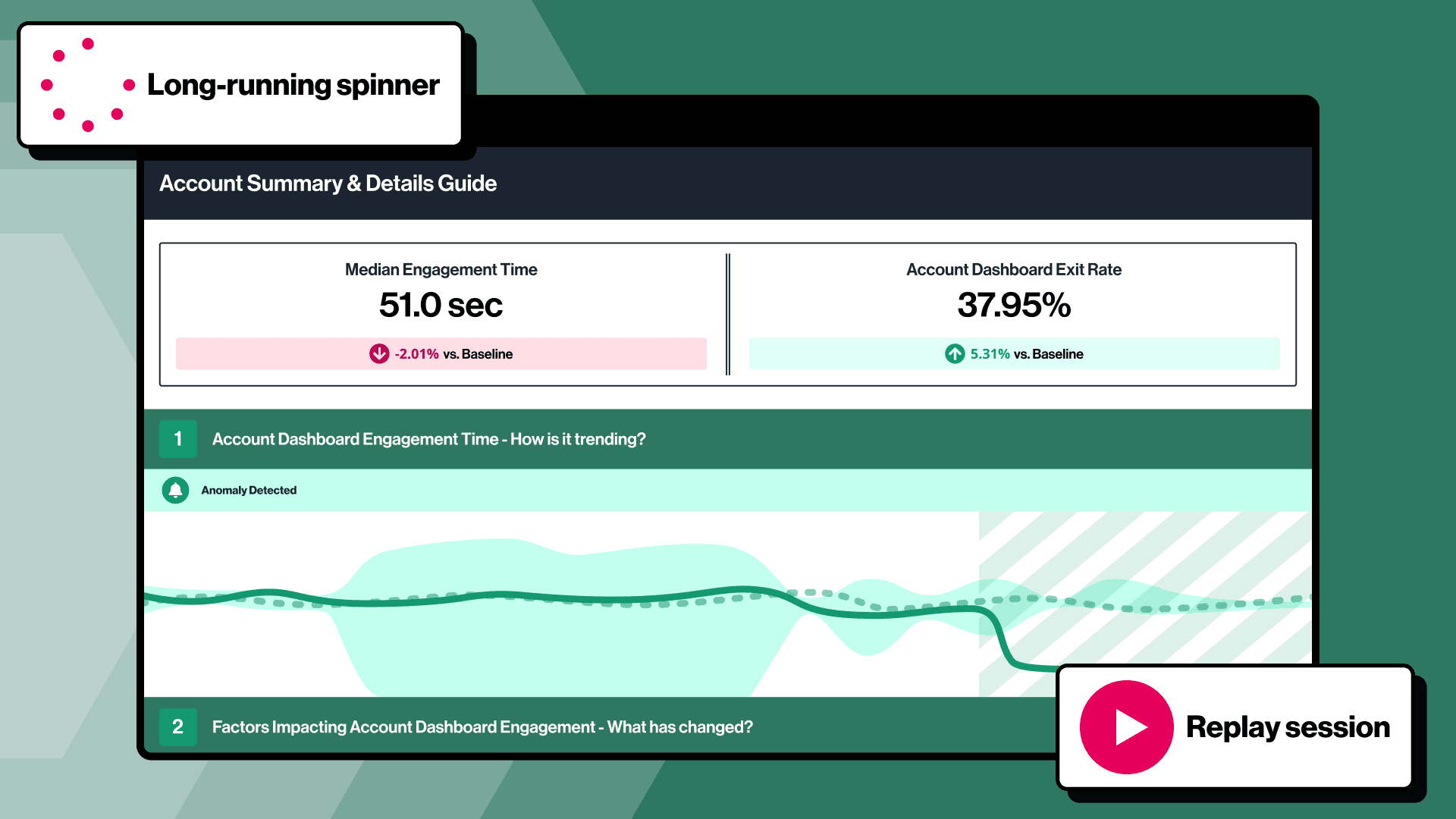 Account summary & details dashboard template for consumer banking