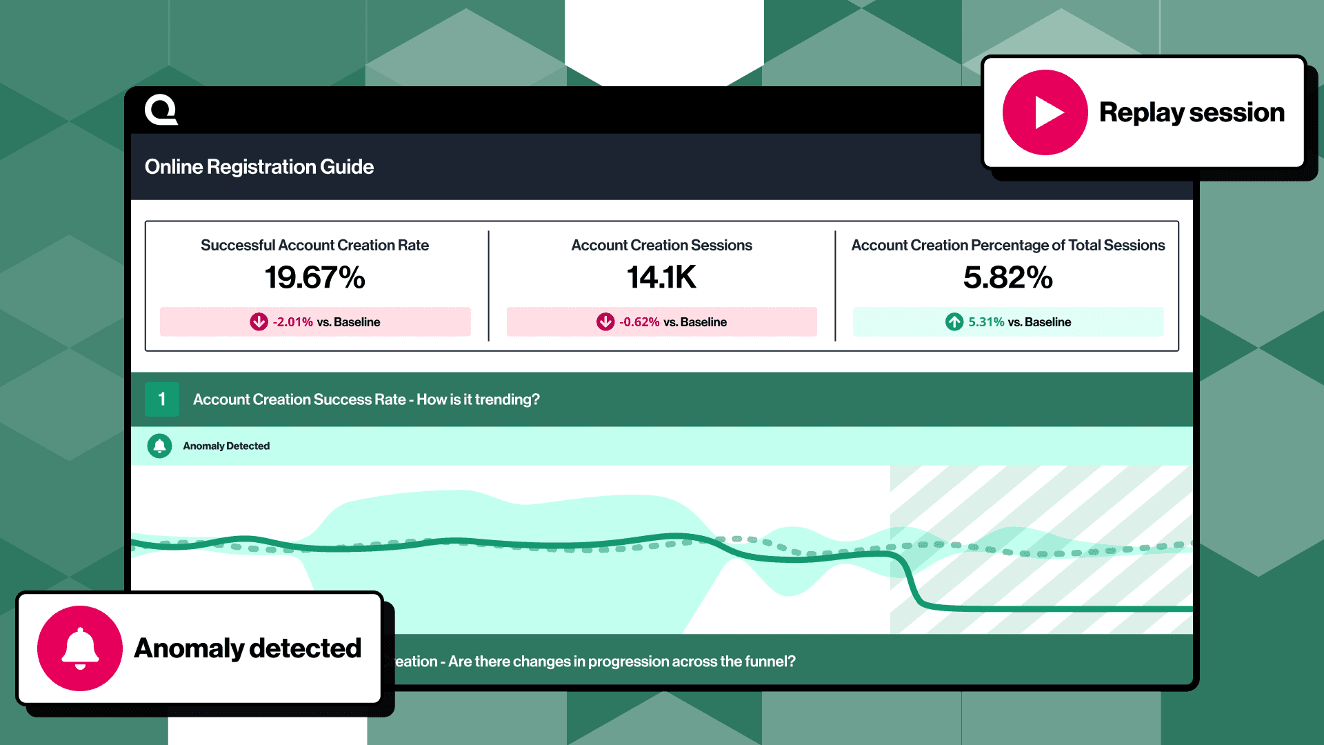 Online registration dashboard template for insurance